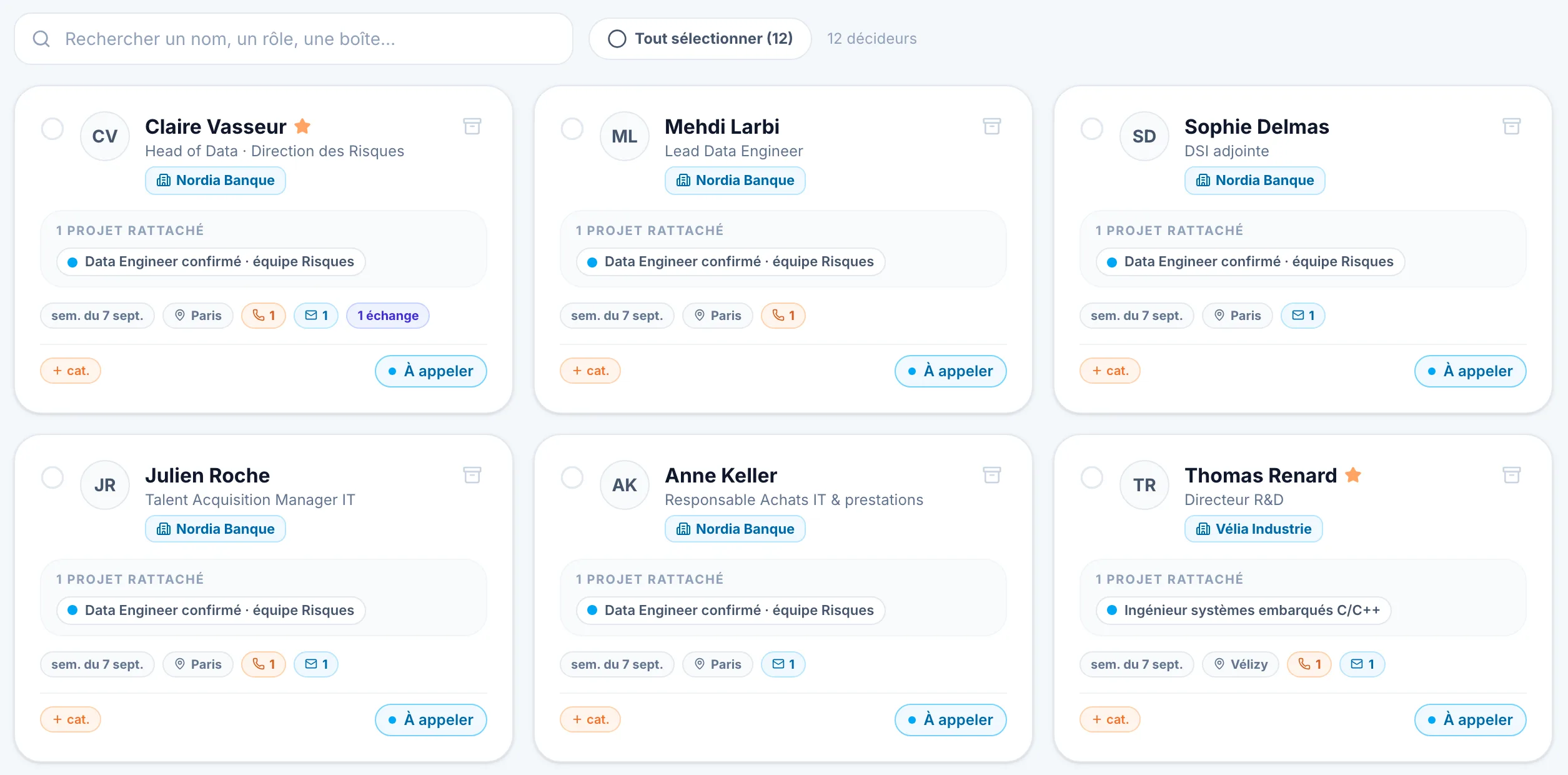 Espace client Omana, vue Les décideurs : une carte par décideur avec son rôle, son entreprise, le besoin rattaché, mobile, email et statut d'appel